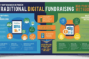The Difference Between Traditional and Digital Fundraising (And Why It Matters)